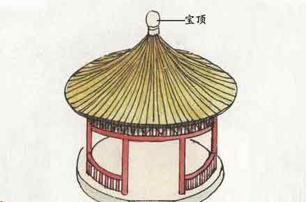 中国古建屋顶木作美学