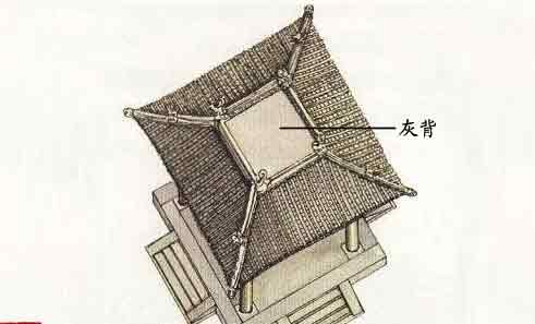 中国古建屋顶木作美学