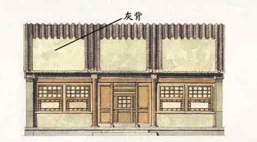 中国古建屋顶木作美学