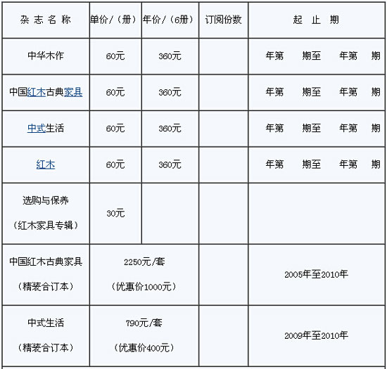 《中华木作》杂志订阅单