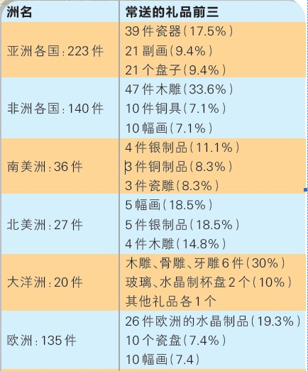 木器礼品1.jpg