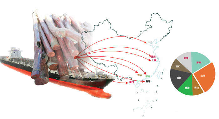 紫檀运抵中国.jpg